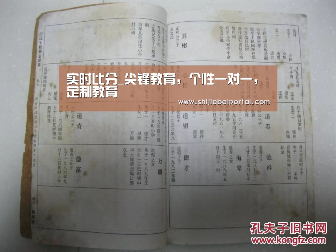 实时比分_尖锋教育,个性一对一,定制教育(图1) 实时比分